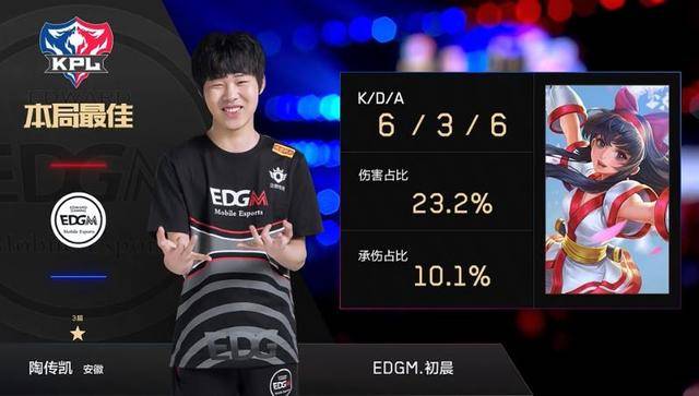 但现实却是 但现实却是