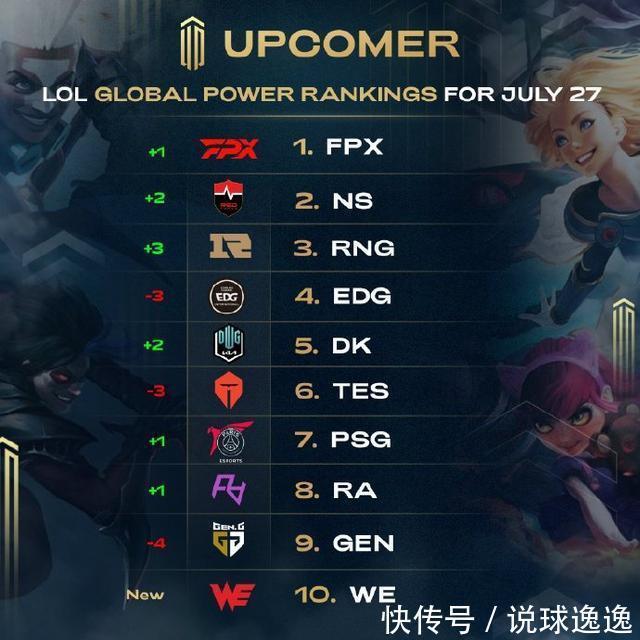 术统计亮点 术统计亮点